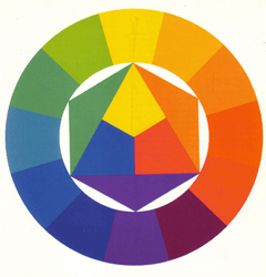 colour wheel