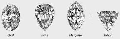 exemple de formes d'un diamant (oval, poire, marquise, trillion)