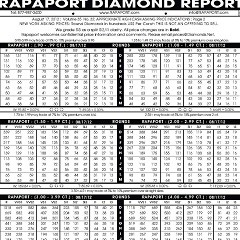 page d'exemple du rapaport diamond report