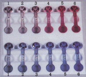 colour saturation in coloured gemstones